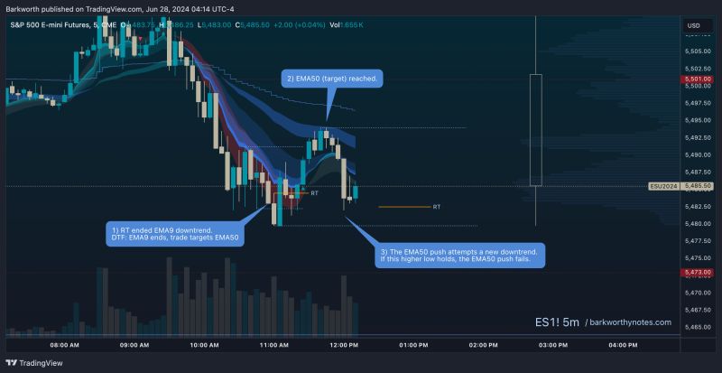 Entry Models Part 3 Flags The Barkworthy Notes - Best Ocean Backgrounds in Full HD