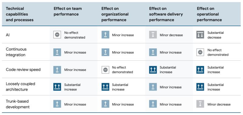 Simplification Through Incrementalization By Mirek Stanek - Modern High Resolution Mountain Illustrations | Free Download