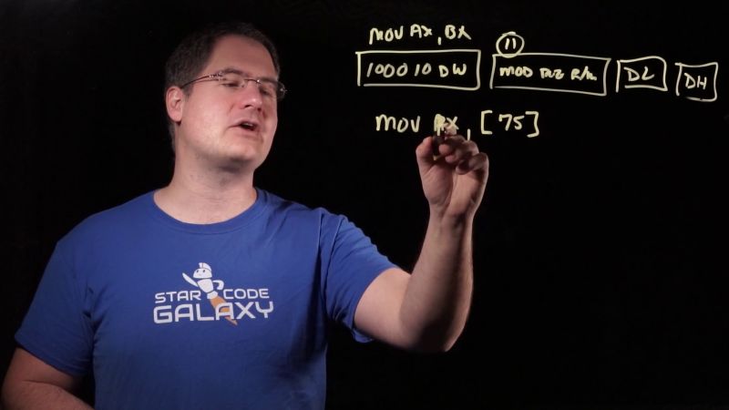 Section A Instructions Convert Each 6 Bit Studyx - Best Vintage Illustrations in Retina