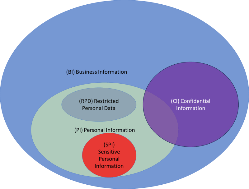 Power Platform Dev Weekly 249 Power Platform Dev Weekly - Premium Nature Texture Gallery - HD