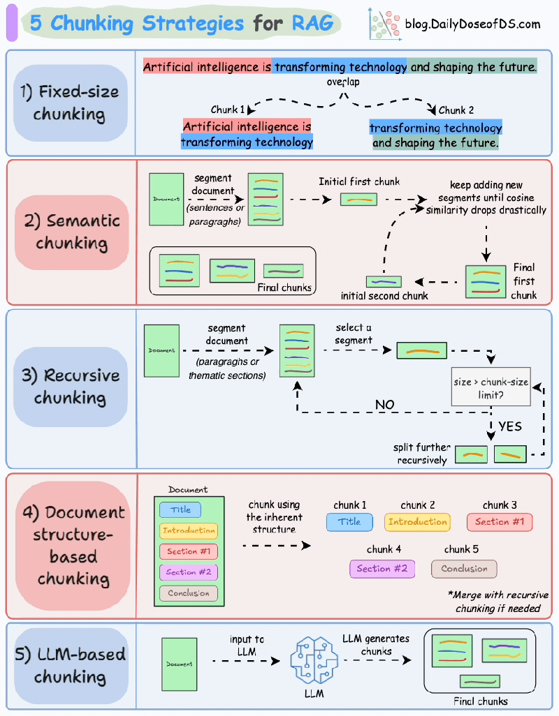 Resolved Chunk Ifying Massive Code What S Best Practice Vbforums - Ultra HD Mountain Photos for Desktop