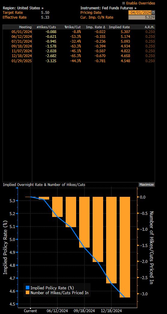 Asset Class Report Bonds And Fx Capital Flows - Landscape Illustrations - Classic 8K Collection