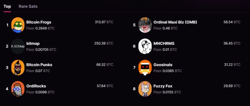 Ycc Crypto Alpha 07 By Duo Nine Ycc - Perfect HD Light Arts | Free Download