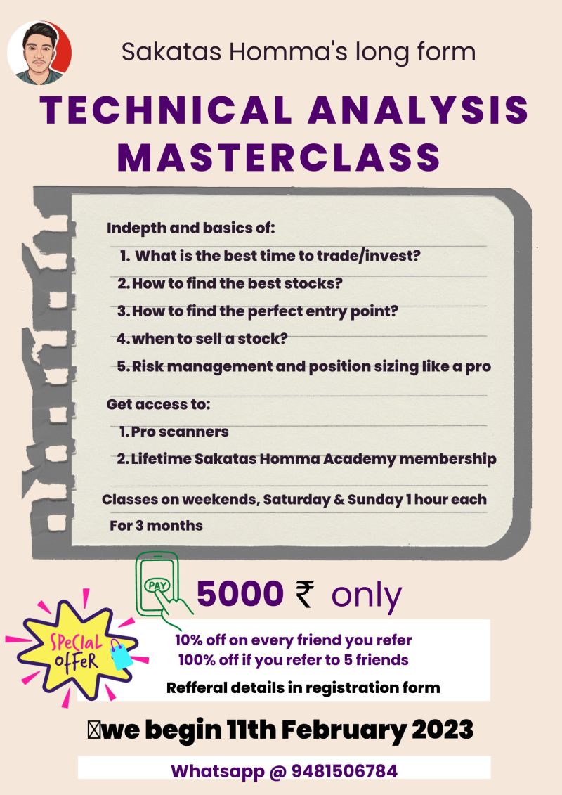 Top 5 Day Trading Beginner Mistakes To Avoid New Trader U - Best Geometric Pictures in HD