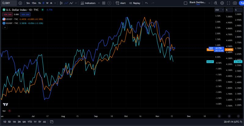 Usd Asset Model Prep Sidefx - Best Vintage Arts in Ultra HD