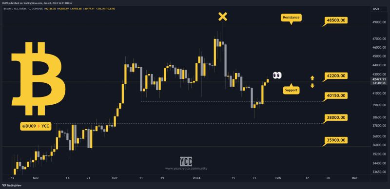 Ycc Crypto Alpha 52 By Duo Nine Ycc - Dark Textures - Modern Ultra HD Collection