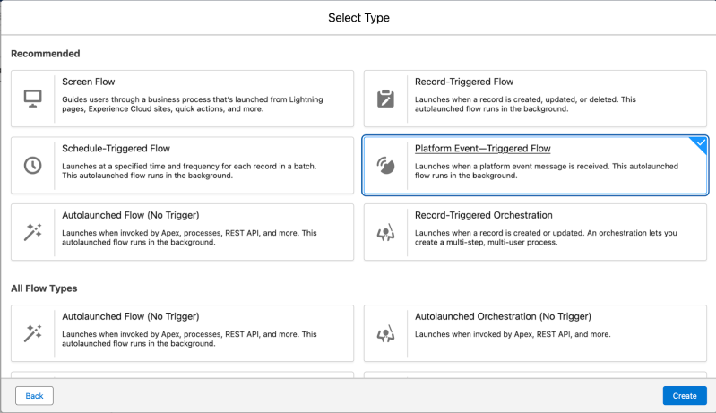 Workflow Specific User Cant Send Or Receive Emails Salesforce Stack - Best Gradient Designs in Full HD