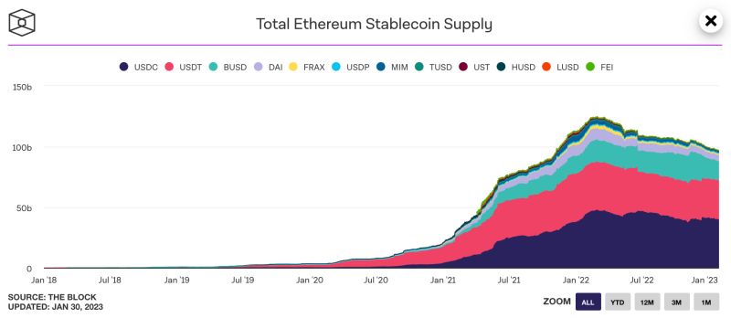 Blueprint Web3 Infra Quicknode Raises 60mm 800mm Stripe Needs To - Download Perfect Vintage Texture | Ultra HD