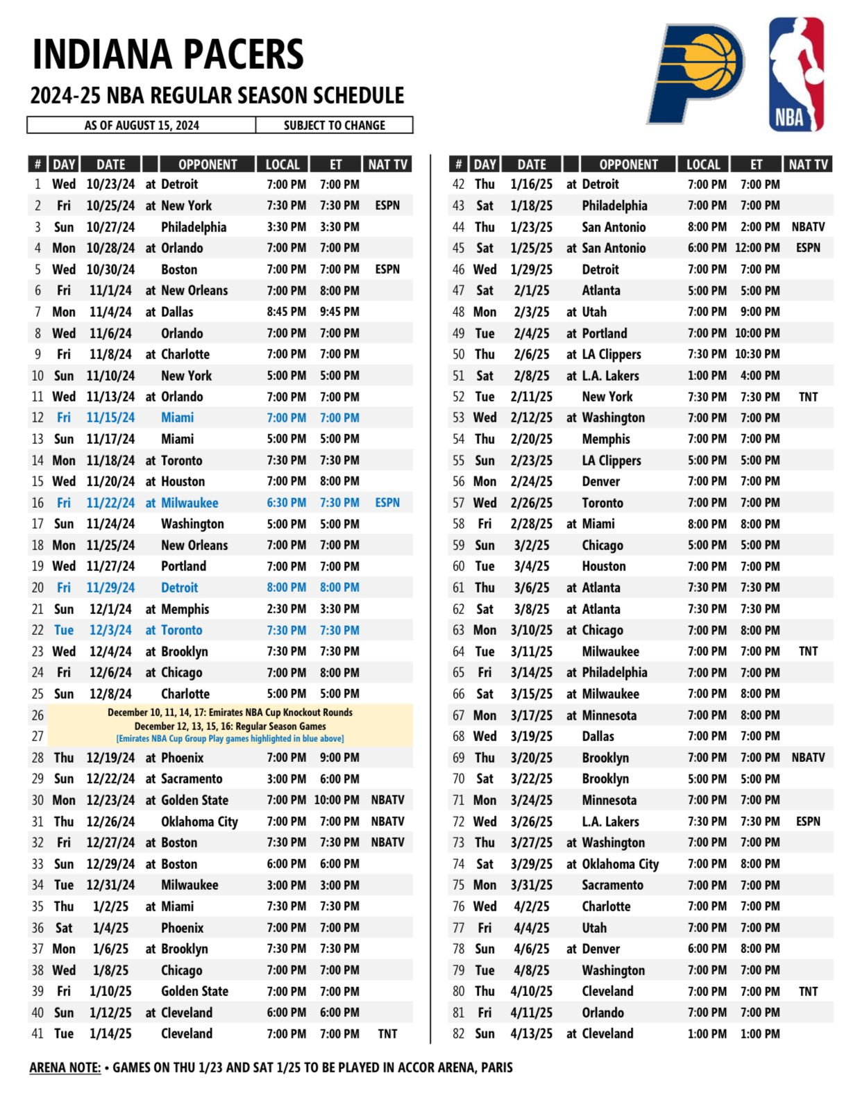 Breaking Down The Pacers 2024 25 Schedule Beginning Oct 23 In Detroit B9623d26 6011 4ff2 A18f 1229x1601 