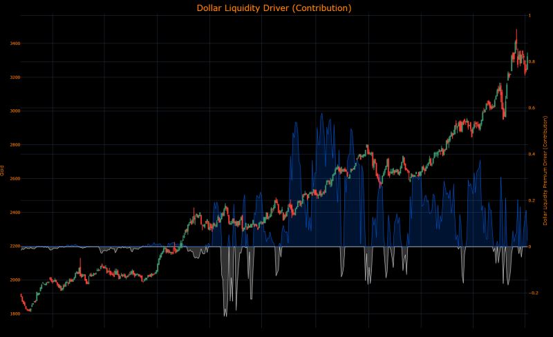 Macro Regime Tracker Macro Volatility Is Here - Download Incredible Mountain Texture | Desktop