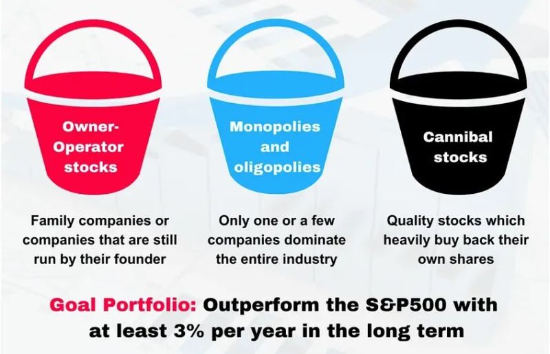 S P Global Compounding Quality - Geometric Textures - Ultra HD Ultra HD Collection