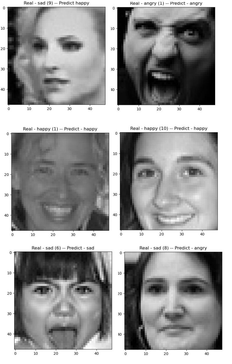 Simple Emotion Classifier With Machine Learning - Space Wallpapers - Gorgeous Retina Collection