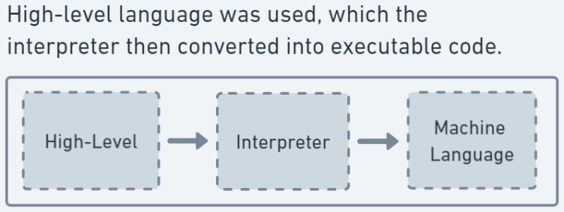 How Do You Test Your Software Architecture - Creative Gradient Picture - Full HD