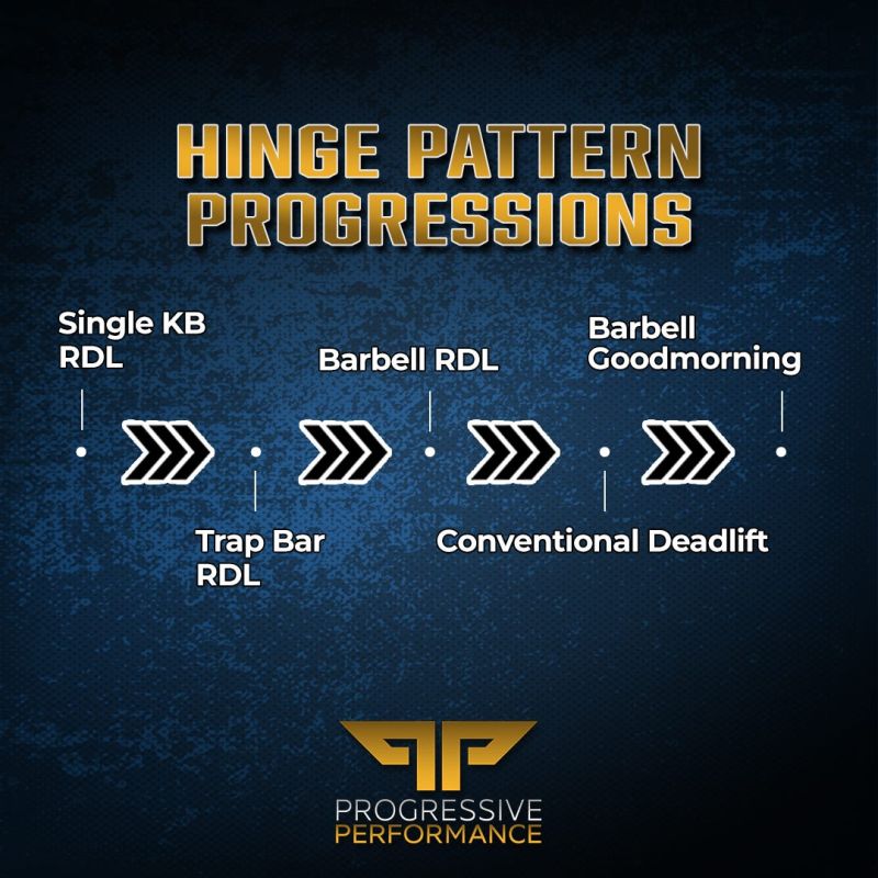 The Hinge Pattern P2 Ondemand - City Pictures - Premium 4K Collection