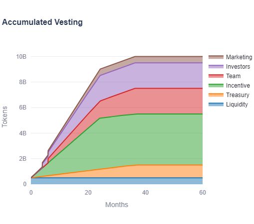 Bitlink Project Overview Bscs Newsletter - Download High Quality Nature Image | Ultra HD