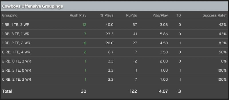 Decoding Mccarthy Run Game Struggles By Bob Sturm - Download Ultra HD Ocean Photo | Mobile