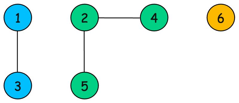 12 Must Know Data Structures For Coding Interviews - Download Elegant Light Design | 8K