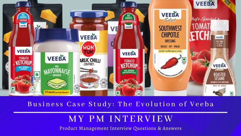 Business Case Study Veeba - Retina Minimal Patterns for Desktop