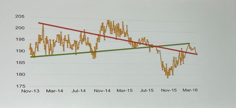 False Equivalency - Best Mountain Wallpapers in 4K