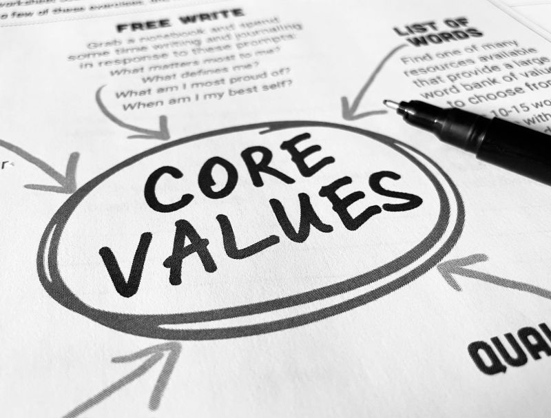 Modern Values Blueprint - High Quality Full HD Geometric Patterns | Free Download