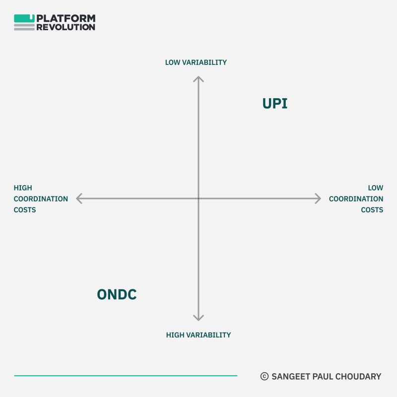 Unistack One Stack For All Things Ondc - Elegant Mobile Gradient Wallpapers | Free Download