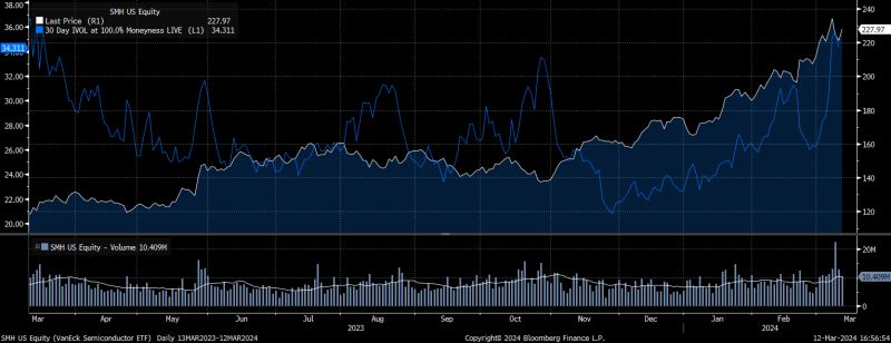 Alpha Report Fx Capital Flows - 8K Gradient Illustrations for Desktop