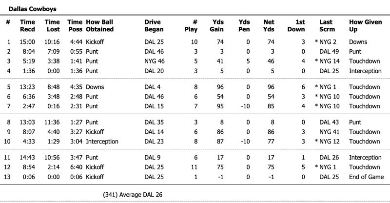 Decoding Mccarthy Wk 18 The 2023 Evolution - Best Vintage Pictures in 4K