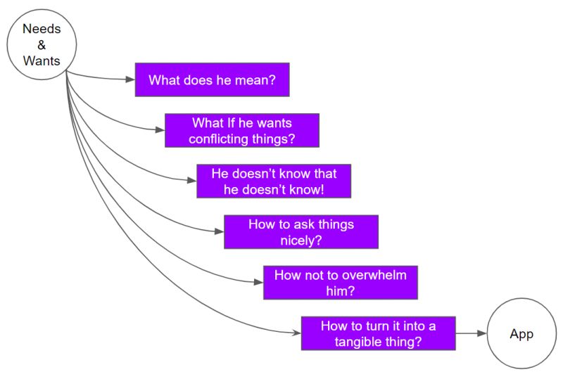 Apsy S Newsletter Substack - Vintage Textures - Classic HD Collection