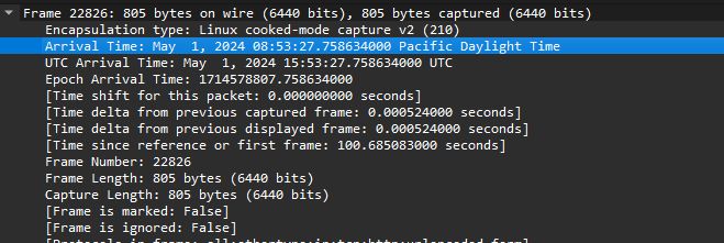 Hackthebox Trent Byteberzerker - Download Professional Abstract Illustration | High Resolution