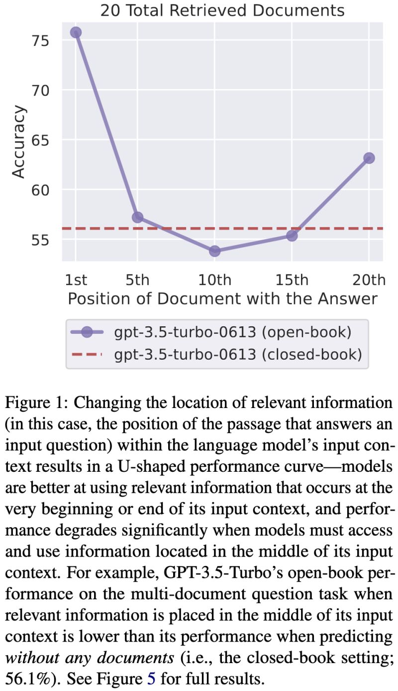 2023 4 2 Arxiv Roundup Llms Improving Llm Output Bloomberggpt Llm - Desktop Nature Photos for Desktop