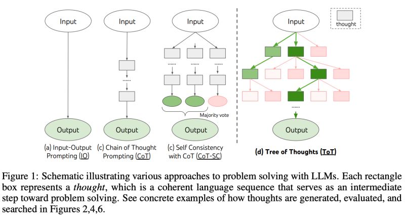 Prompting Reasoning Models - Ultra HD City Photos for Desktop