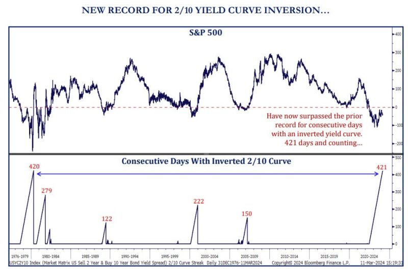 Dc Lite 85 - Premium Ocean Picture Gallery - Ultra HD