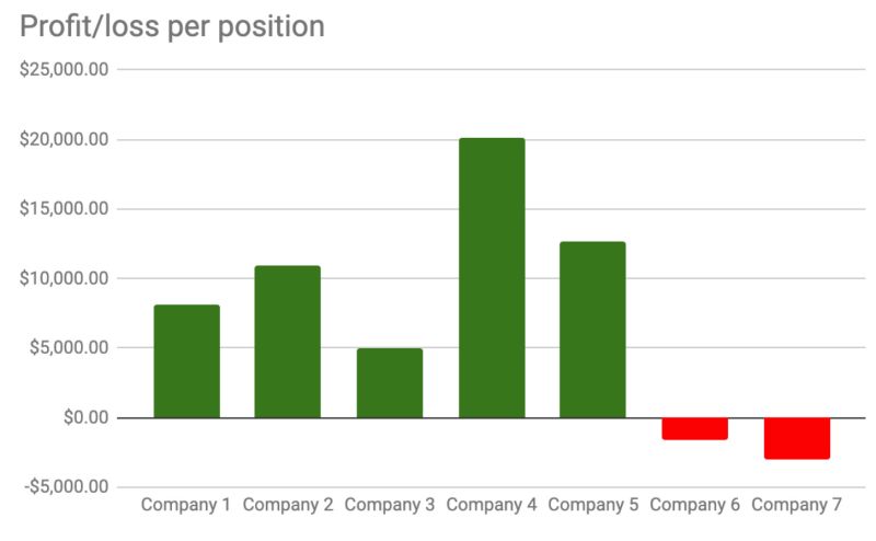 Buying This Compounding Machine Compounding Quality - Perfect Gradient Pattern - Retina