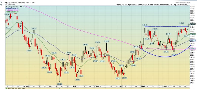 The Fed S Favorite Inflation Gauge Spiked In January As Expected - Premium Dark Design Gallery - Ultra HD