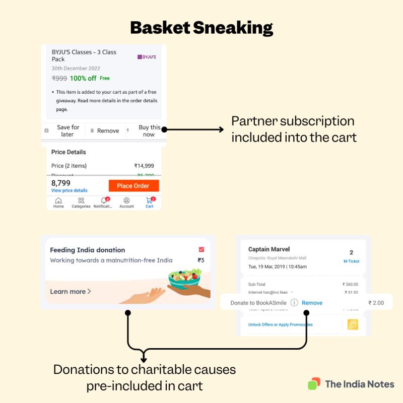 India Cracks Down On Dark Patterns - Gradient Images - Beautiful Retina Collection