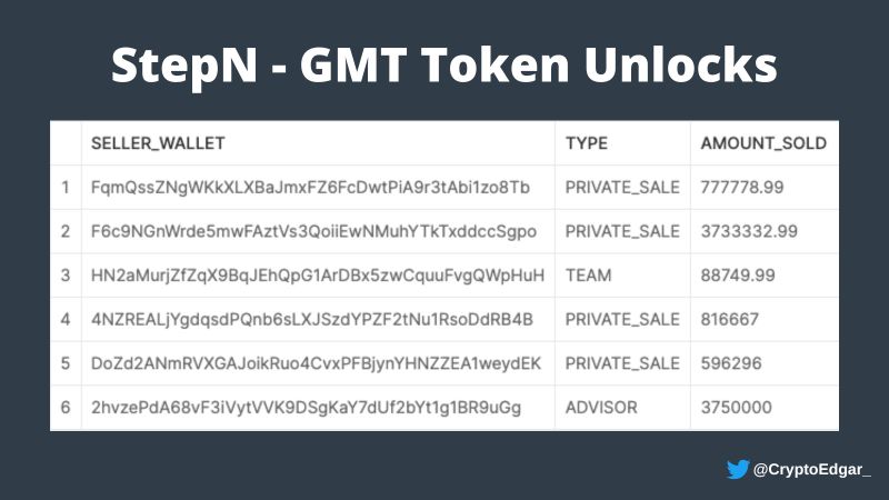 Crypto Edgar S Substack Substack - Abstract Pattern Collection - Mobile Quality