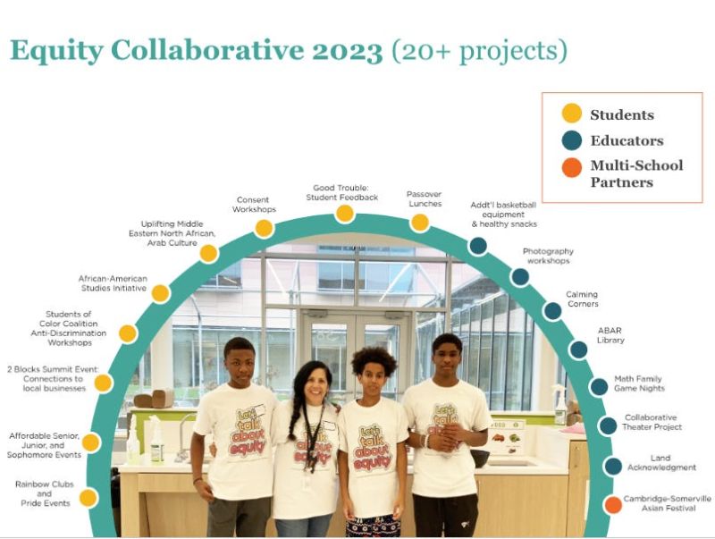 Professor On School District Offering Anti Racist Math Program - Download High Quality Colorful Art | High Resolution