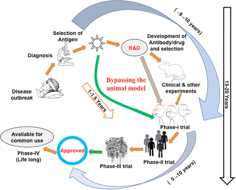 Dna Based Identification And Tracking System Right For Canada - Vintage Wallpapers - Beautiful Full HD Collection