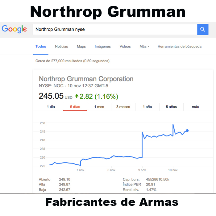 northrop-grumman-esp