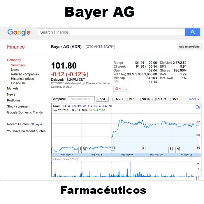 bayer-esp