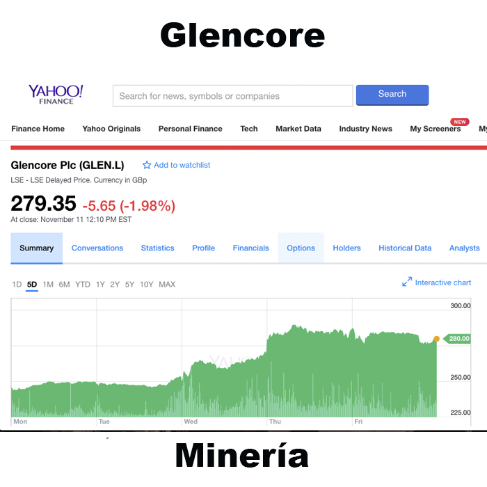 glencore-esp
