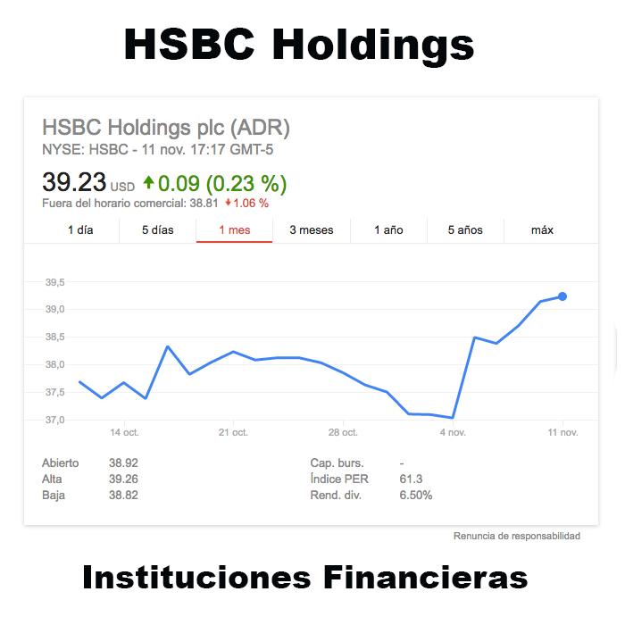 hsbc-esp