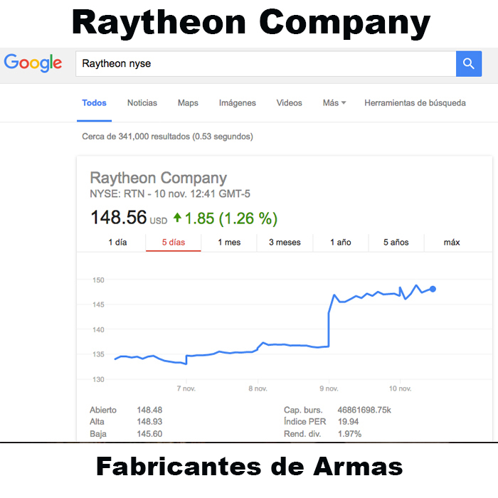 ratheon-esp