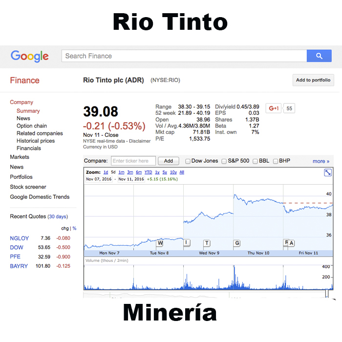 rio-tinto-esp