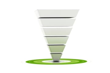 Time Management for Sales
