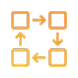 Microservices Integration