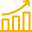 Rising Bounce Rates