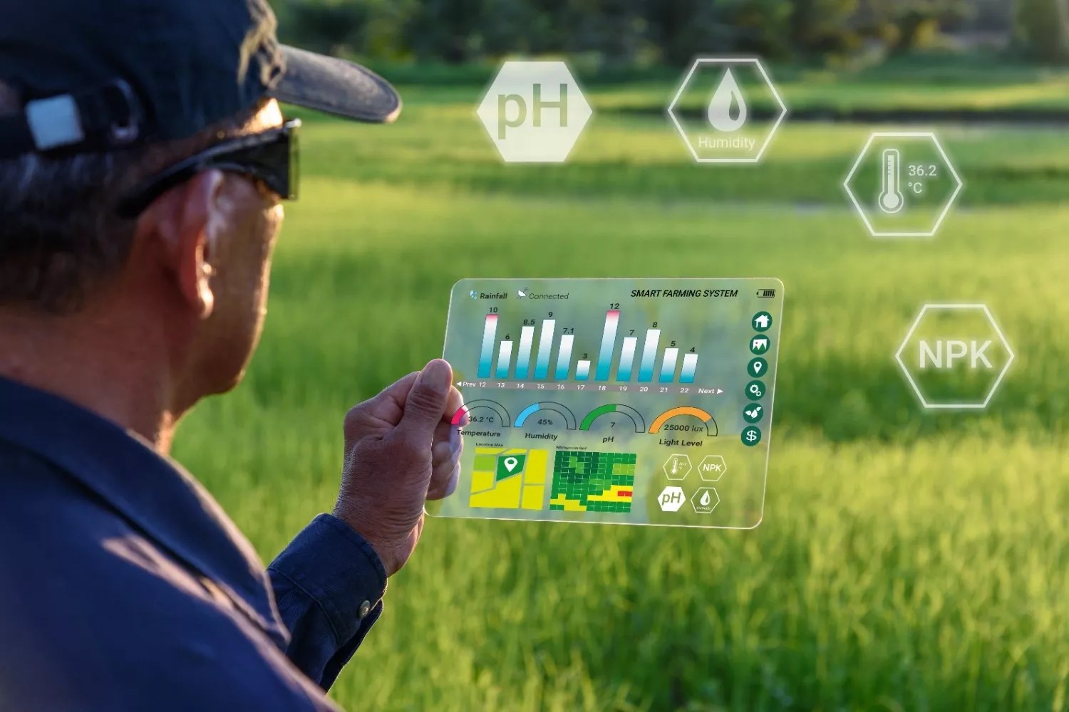 ArcGIS: Digitizing Land Revenue Management With Modern GIS Software