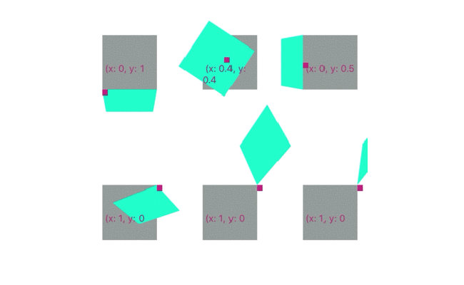 Anchor Point For 3D Transform In React Native | RY 's Blog