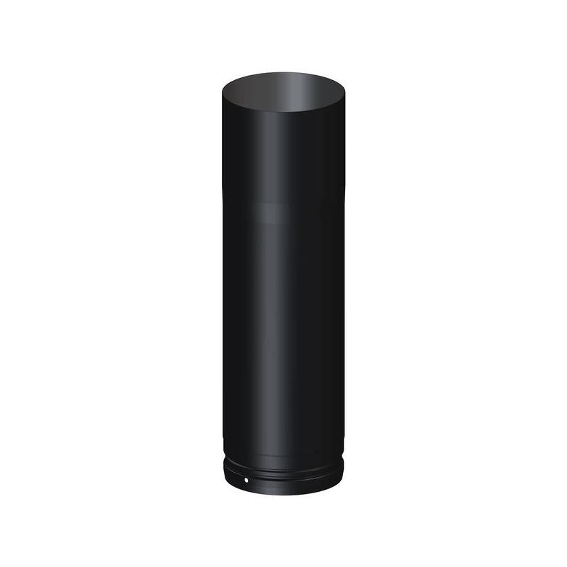 import placeholder for 3579